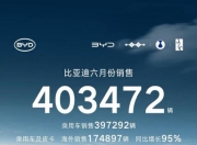 从规模领先到高端突破，比亚迪6月销量再创新高