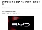 中国汽车首次跻身韩国进口车市场前三 比亚迪单一品牌超越日本品牌整体销量